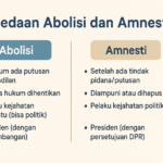 perbedaan abolisi dan amnesti