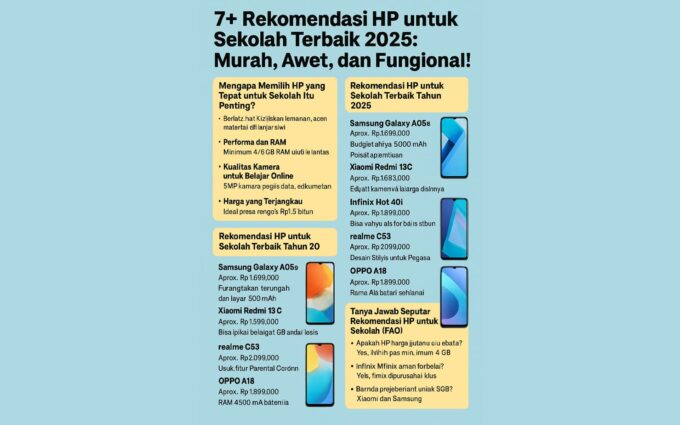 rekomendasi hp untuk sekolah