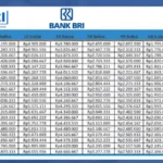 cicilan kur bri - eventbogor
