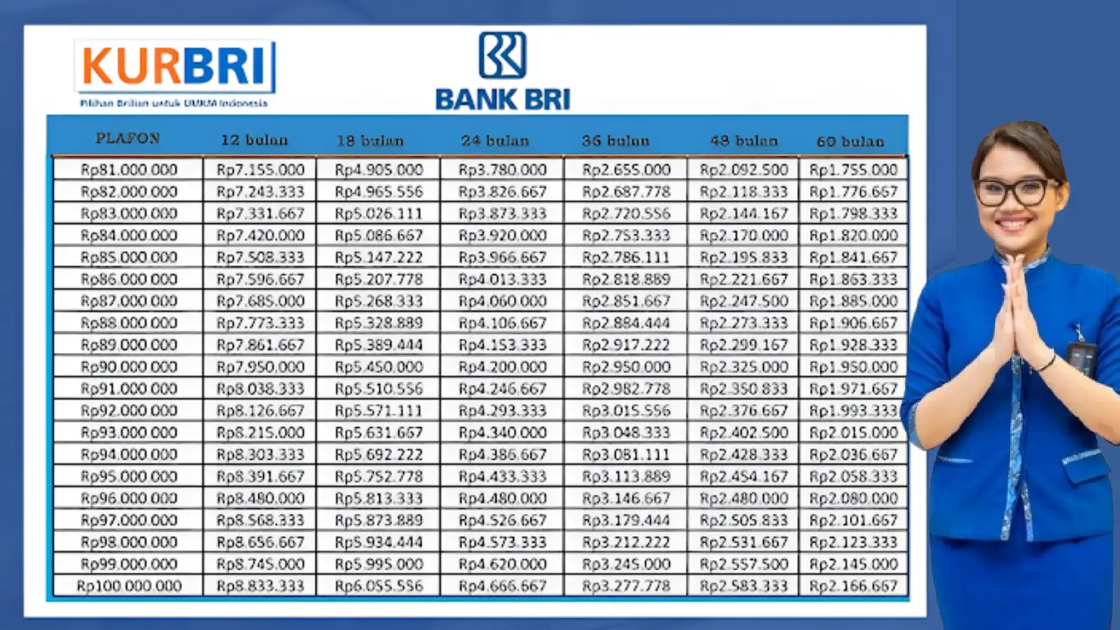 cicilan kur bri - eventbogor